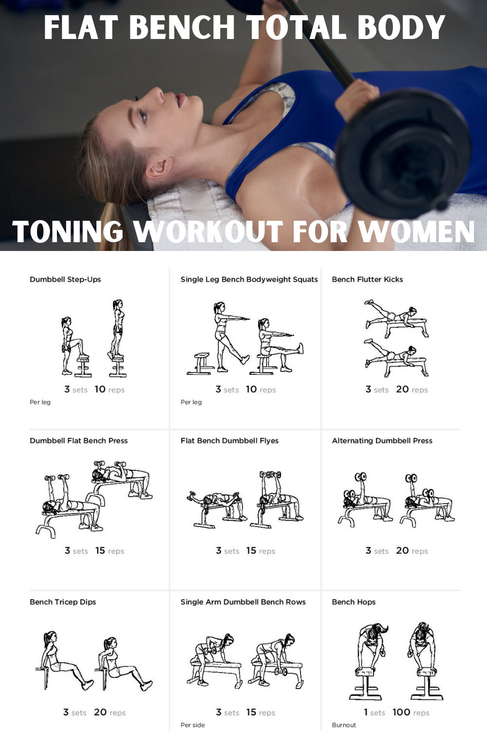 Femme Fitale Fit Club Blogflat Bench Total Body Toning Workout For