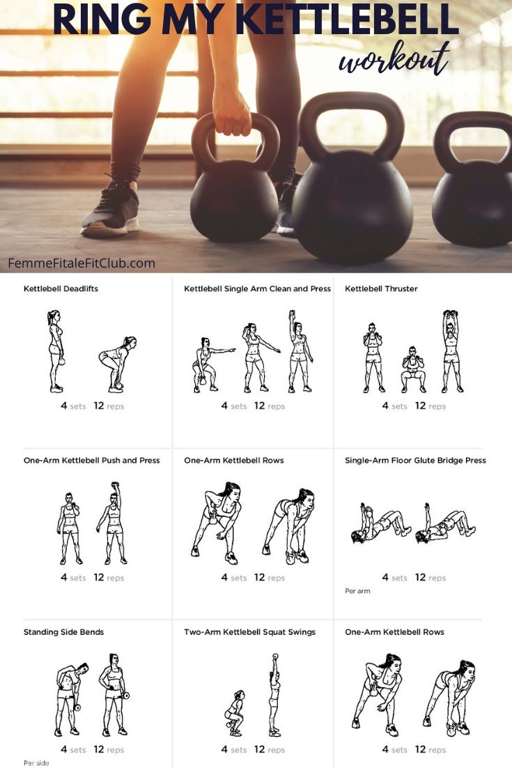 Printable Kettlebell Workouts For Women