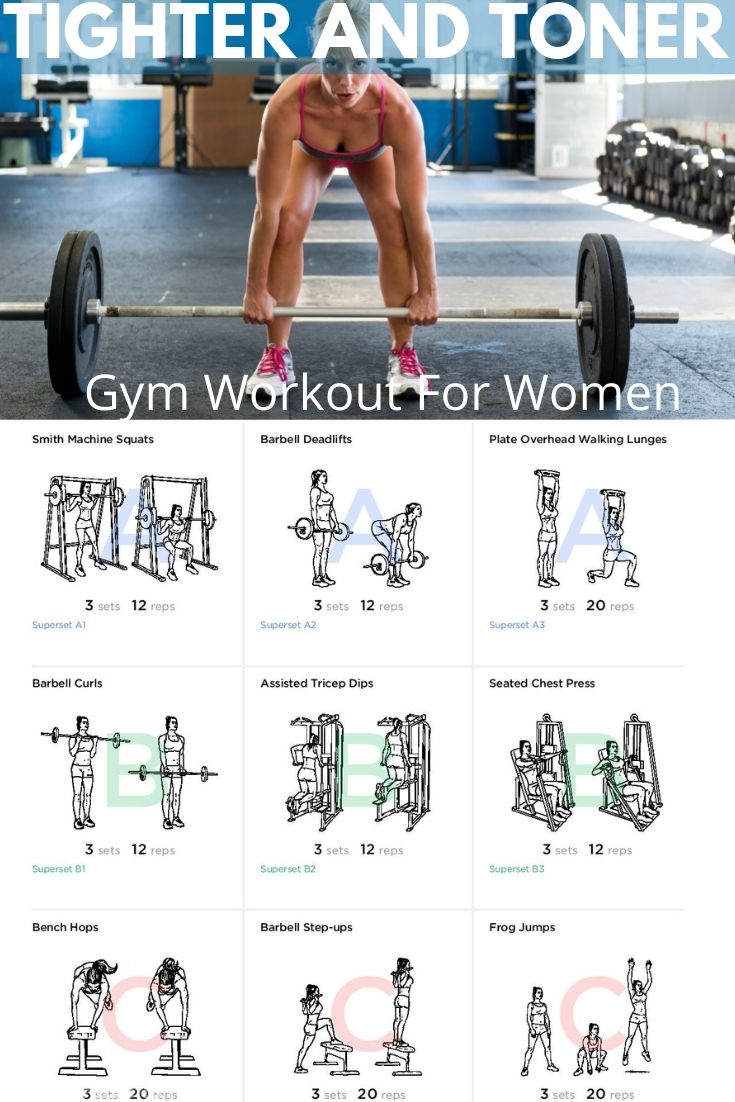 Femme Fitale Fit Club BlogTighter And Toner Gym Workout For Women